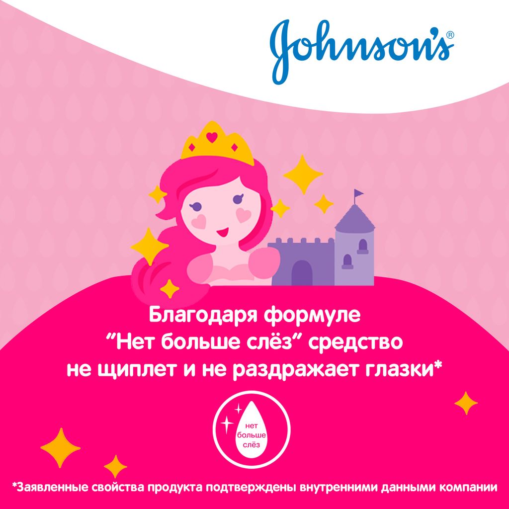 Johnson's Детский спрей-кондиционер Блестящие локоны, спрей, 200 мл, 1 шт.