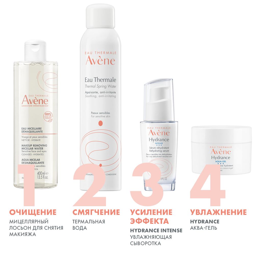 Avene лосьон мицеллярный очищающий, лосьон, для чувствительной кожи, 400 мл, 1 шт.